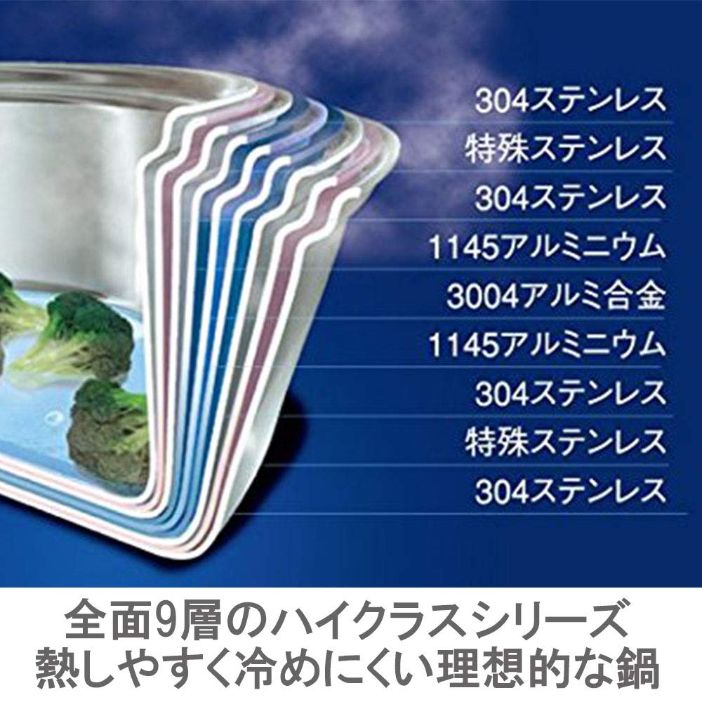 Vitacraft Single Pot Ultra 14cm 9300 1.2L