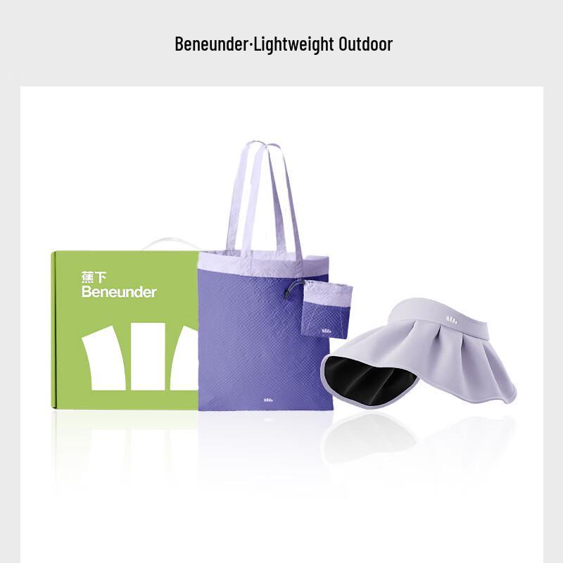 Beneunder Sun Protection Gift Set