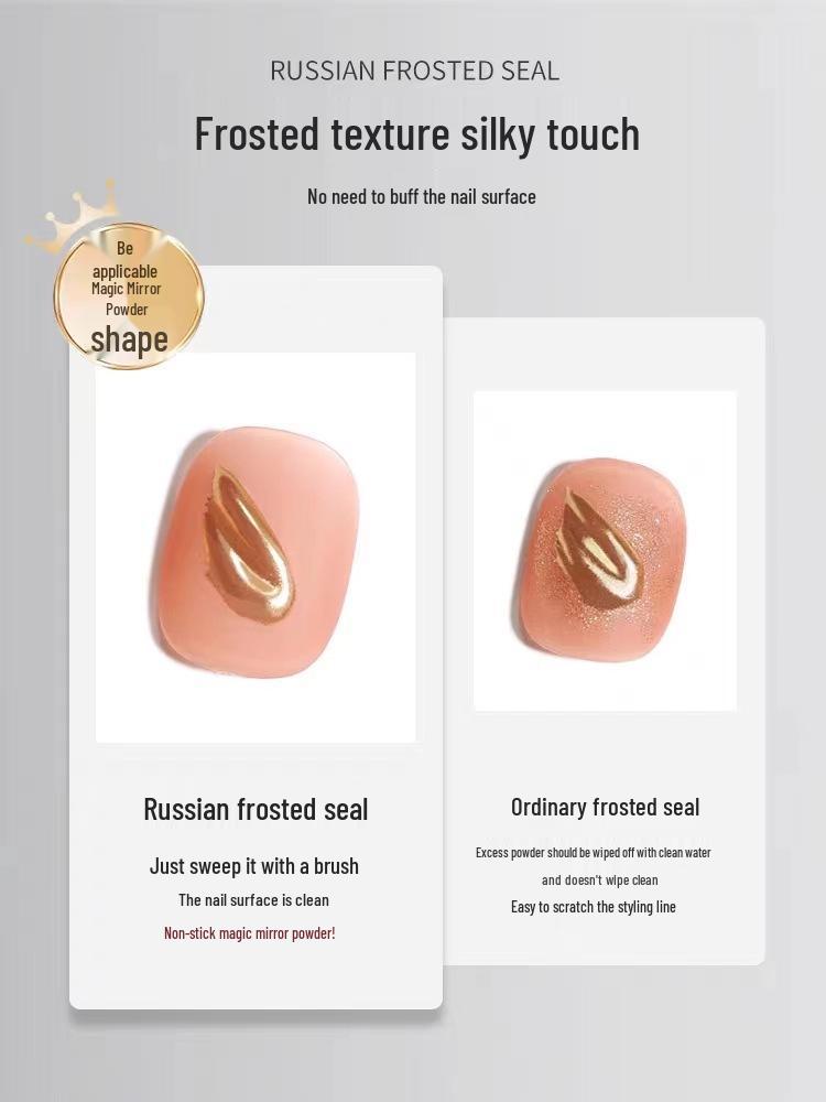 Large Matte No-Wipe Base & Top Coat Strengthening Gel for Nail Salons – Anti-Lifting, Leveling Formula