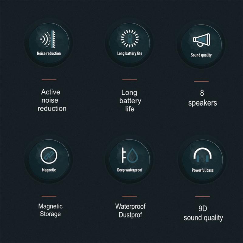 Kabelloser Sport-Ohrhörer Nackenbügel Bluetooth 5.0 In-Ear-Kopfhörer Nackenbügel Magnetisch Bluetooth