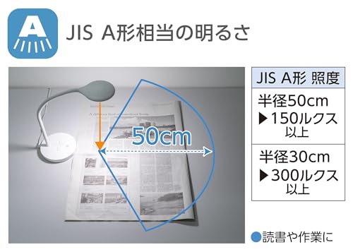 ELPA LED Desk Light, High Color Rendering, AS-LED13(W)