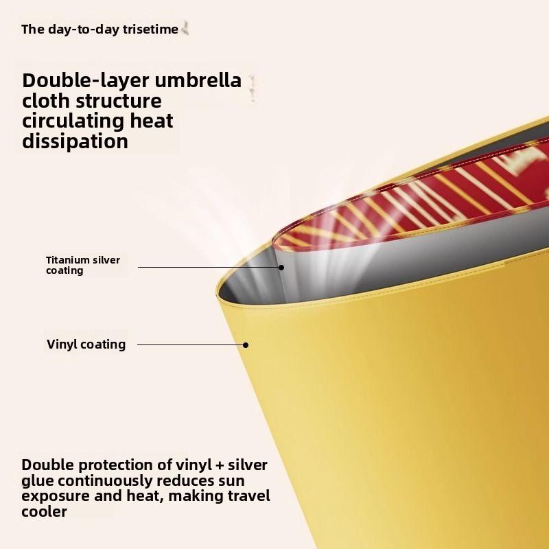 Chinese double-layer sun-protective umbrella, sun umbrella for shading and UV protection