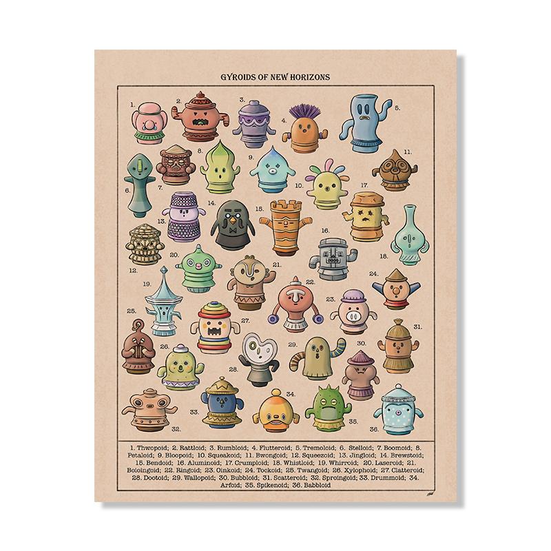 

Animal Crossing New Horizons ботанический принт Gyroids of New Horizons плакат холст картина спальня дома украшение стены комнаты 21x30cm No Framed