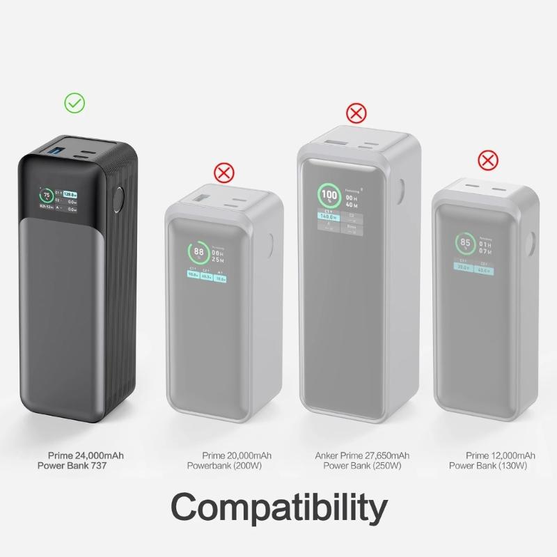 Travel Friendly Soft Case Protector Sleeve Housing Full Coverage Sweat Resistant For 737 140W Mobile Power Enhances Grip