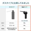 SANWA SUPPLY Electric Air USB with LED Light CD-ADE1BK Duster, Rechargeable,