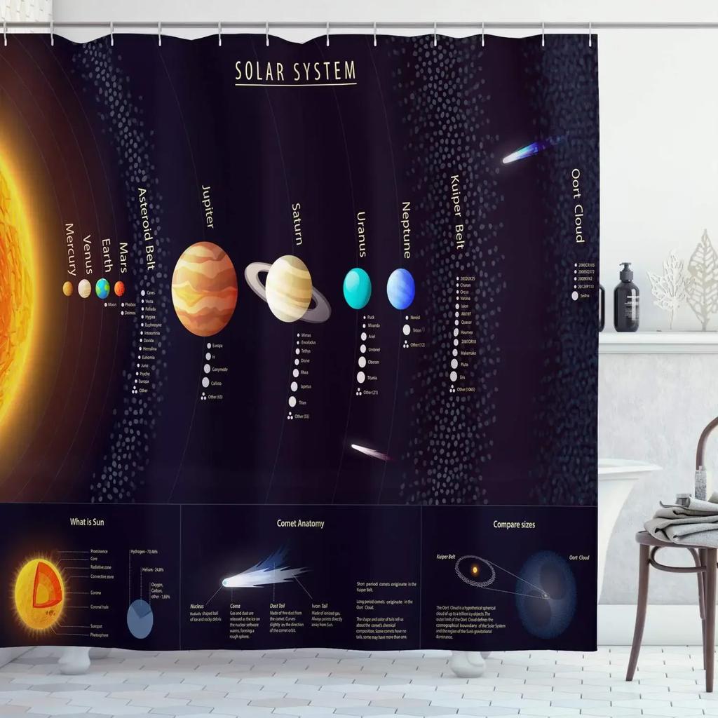 Planet Solar System Shower Curtain with Hooks Pack Universe Galaxy Space Educational Planetary Orbit Decor Fabric Bathroom Set