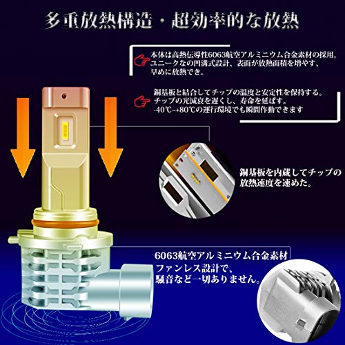 Briteye hb3 LED High Beam LED Bulb Headlight 9005 Integrated 6500K White CREE Chip Fanless Car Vehicle Inspection Compliant (2 Pieces)