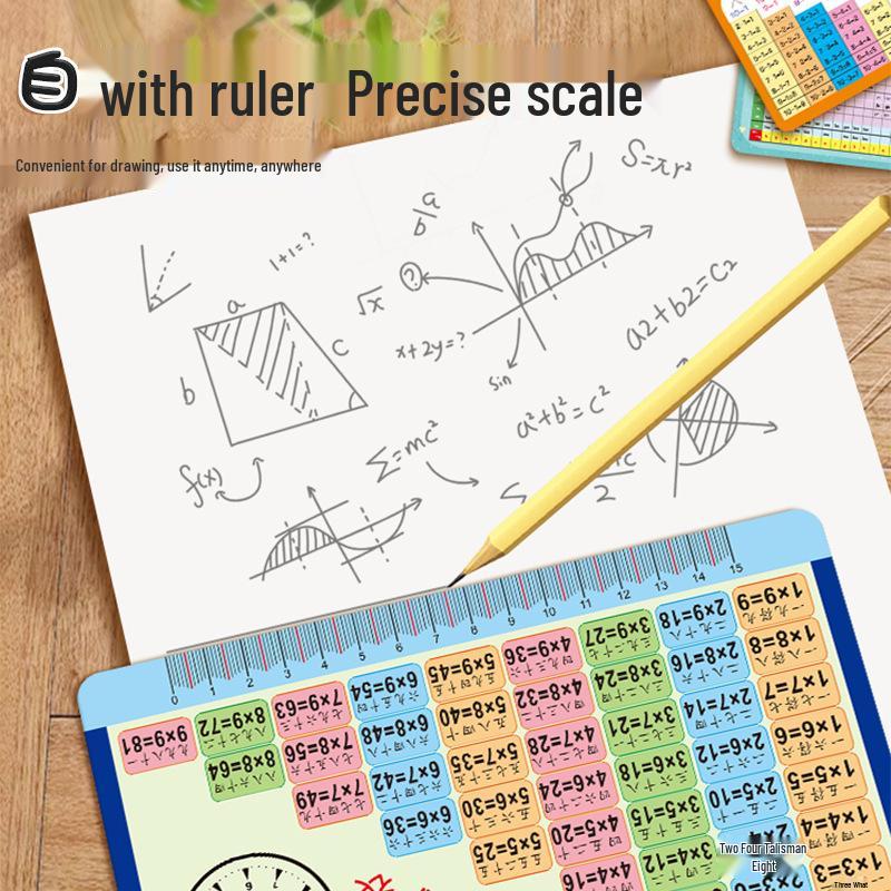 Multiplication & Division Rhyme Cards for 1st-2nd Grade Transition Learning