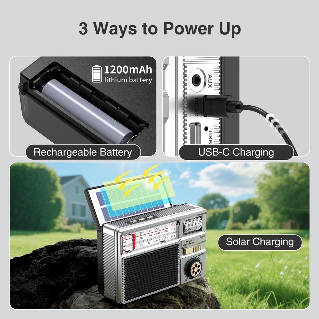 Portable Radio AM FM Shortwave with Bluetooth Speaker, Transistor Radio USB-C Rechargeable/Solar Battery Operated, Support TF Card AUX USB Player