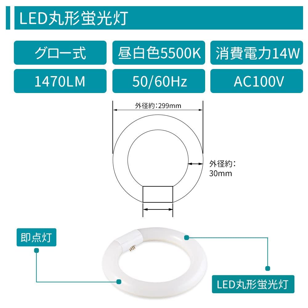 32W Round LED Fluorescent Light, 5500K Daylight White, Compatible with Glow-Type Lighting Bases (Glow Bulb Removed), No Installation Required, G10
