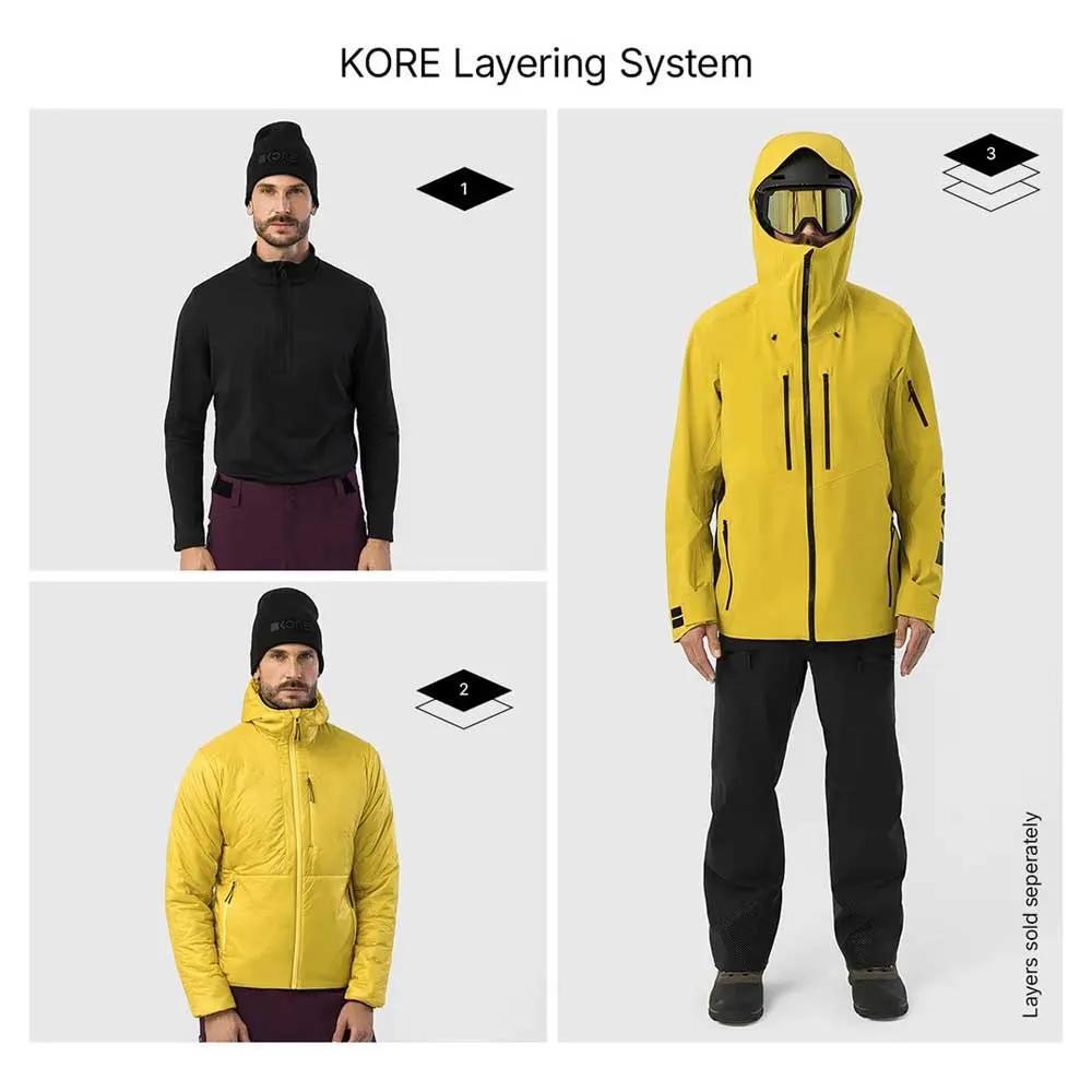 Head Куртка Kore