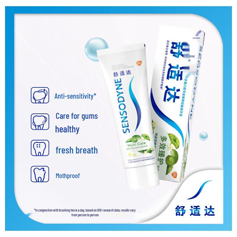 Sensodyne Multi-Action Sensitivity Relief Toothpaste