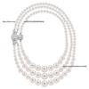 Empress Cixi Pearl Necklace: Three-Layer Magnetic Buckle in French Retro Style