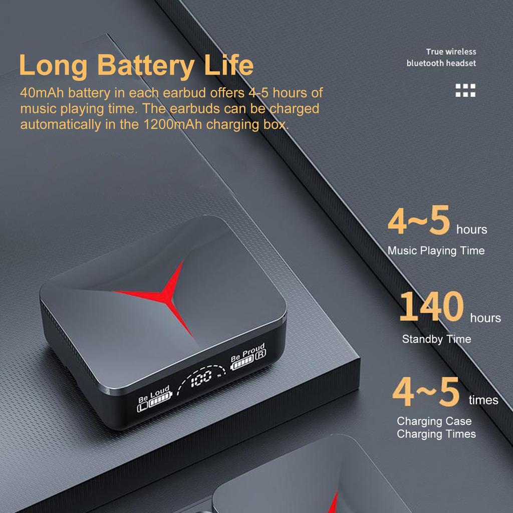 M90 True Wireless Headphones Bluetooth 5.3 Sport Headset Touch Control Music Earphones In Ear Mini Earbuds with Mic