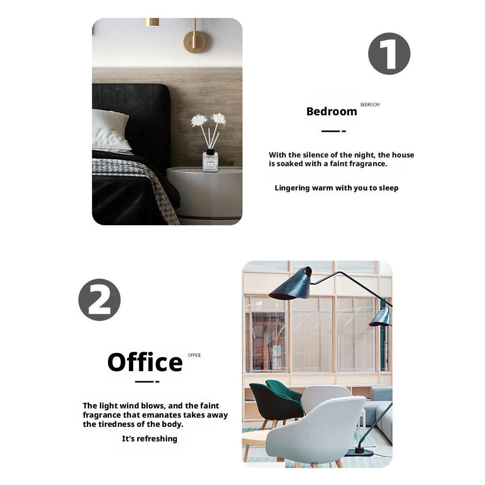 50ML Reed Diffuser Oil Flameless Home Fragrance Oil Air Freshener Scent Air Car Odor Sticks Aromatherapy Diffuser Office Decor