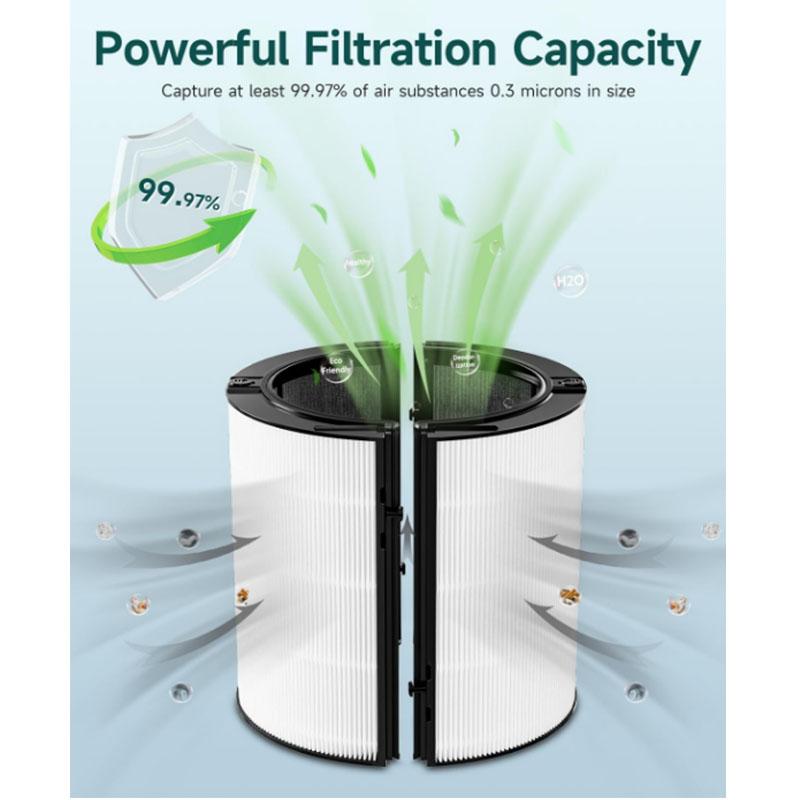 2-IN-1 Filter Replacement Compatible with Dyson TP07 Smart Air Purifier and Fan, HP07 / TP09 / HP09 / TP06 / HP06 / TP04 / HP04