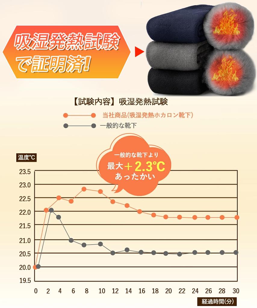 GAOTEK Thick Winter Socks Cold Weather Socks with Extra Thick Wool Lining and Heat Warm Wool Socks for and Perfect for and Sizes 3 Men's [Extreme 360°