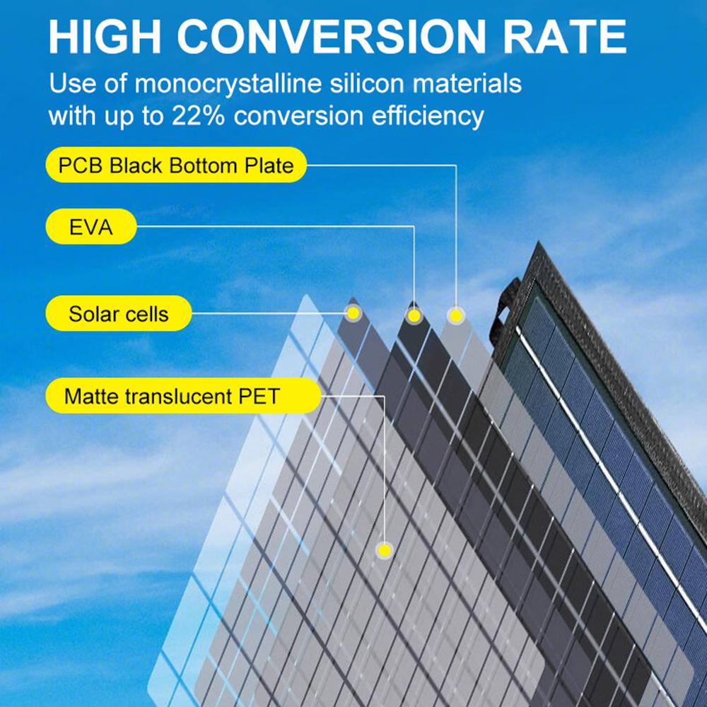 30W Foldable Solar Panel DC+USB+Type-C Outputs Portable Charger for Outdoor Camping Hiking