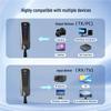 Wireless HDMI Transmitter & Receiver 80M with Portable Screen Mirroring
