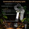 Rechargeable Camping Lamp 3 Light Sources 4 Gears Flashlight Ip45 Waterproof Tripod Magnetic Base Emergency