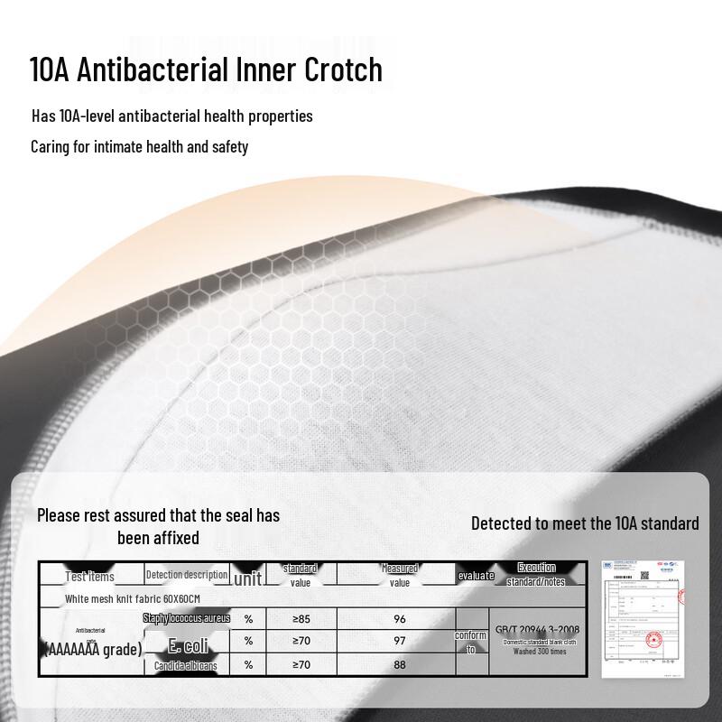 Yiershuang 10A Antibacterial Men's Pure Cotton Boxer Briefs 4-Pack