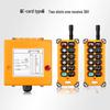 Accesorii pentru electronice – Telecomenzi