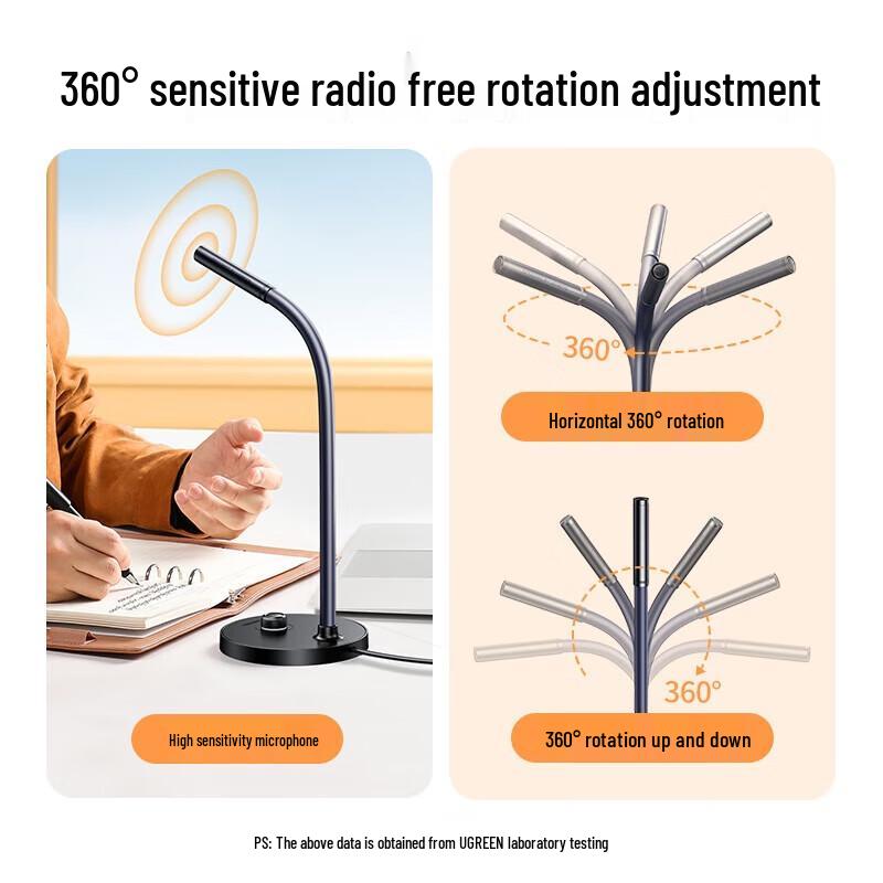 UGREEN Desktop 360° Omnidirectional Microphone CN Plug (adapter Included)