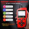 AT700  Car Automotive OBD2 Diagnose Scanner Code Reader Professional Engine Fault Code Reader Scanner For OBD II Protocol Car