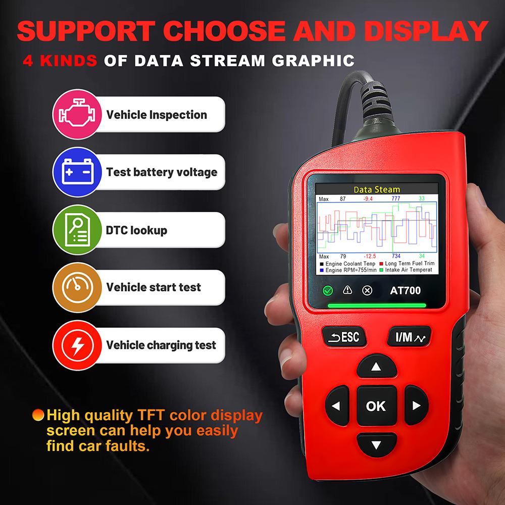 AT700  Car Automotive OBD2 Diagnose Scanner Code Reader Professional Engine Fault Code Reader Scanner For OBD II Protocol Car
