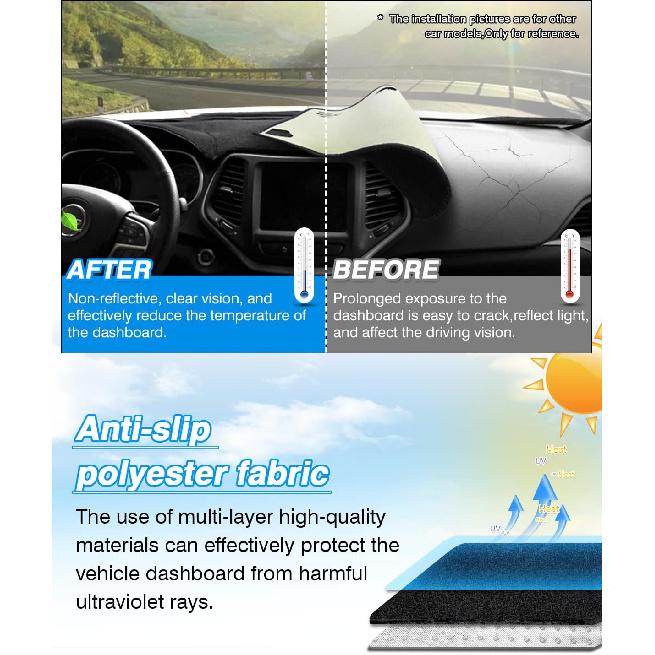 Cartist Dash Cover  Fit For Chevy Chevrolet Silverado/GMC Sierra 1500 2014-2018,Silverado/GMC Sierra 2500HD 3500HD 2015- Accessories Dashboard Cover