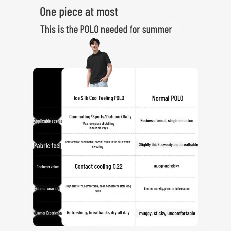 Jeanswest Men's Ice Silk Quick-Dry Loose Fit Polo Shirt