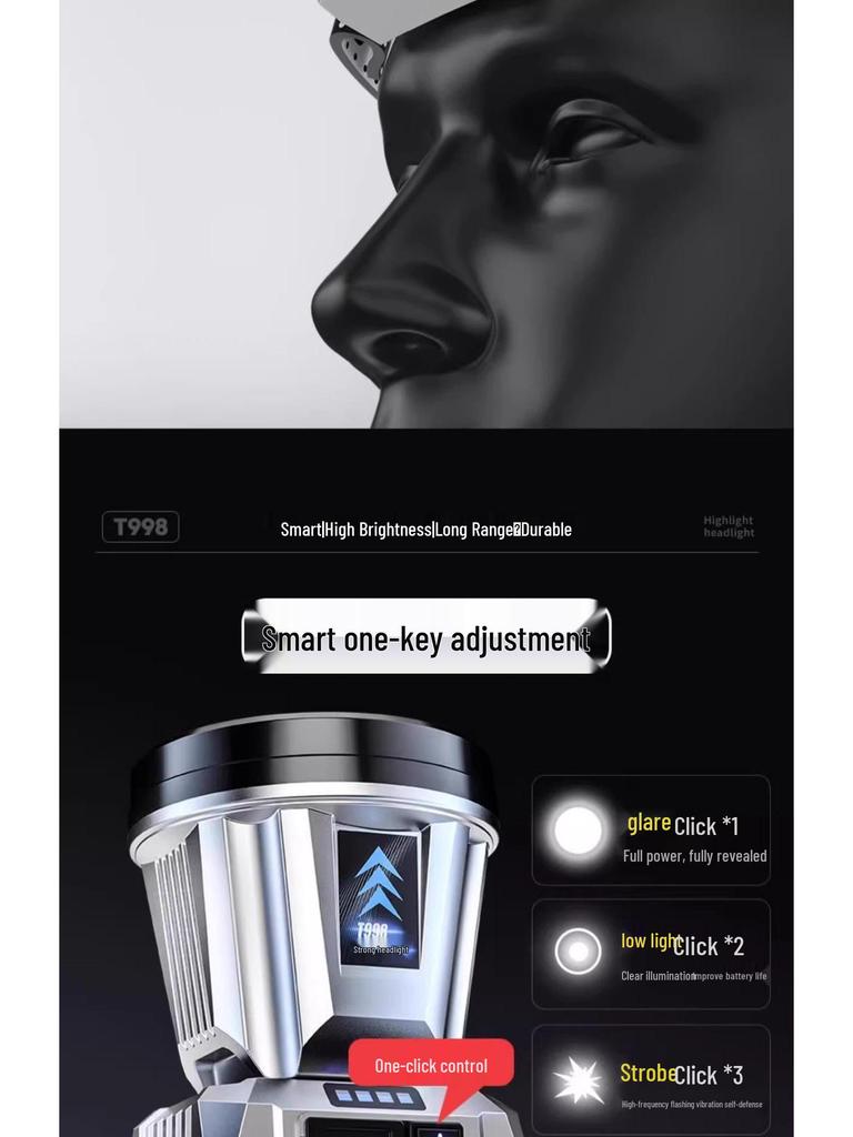 Rechargeable Ultra-Bright Waterproof LED Headlamp with Long-Range Sensor and Extended Battery Life for Night Fishing and Mining