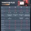 Thinkscan Plus S7/S6/S5/S4 Diagnostic Tools Diagnose 7 System 5 Reset Free Lifetime Autotools Car Obd2 Scanner Code Reader Tools
