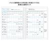 KOKUYO Campus Study Planner Paper B5 of Loose-Leaf [2-Week Ruled] No-Y836LT (Set 5)