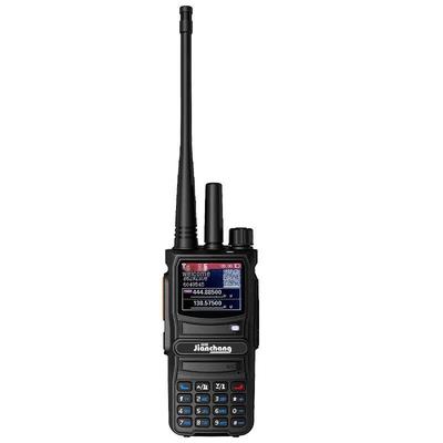Stații și accesorii – Radio cu canale multiple