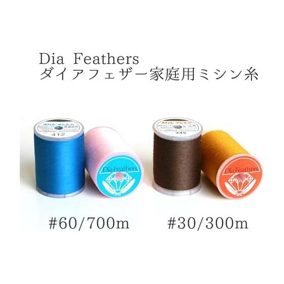 Nippon Himobuton Household Spun Sewing Machine Thread No. 60 700m Roll Blue DKS24-443