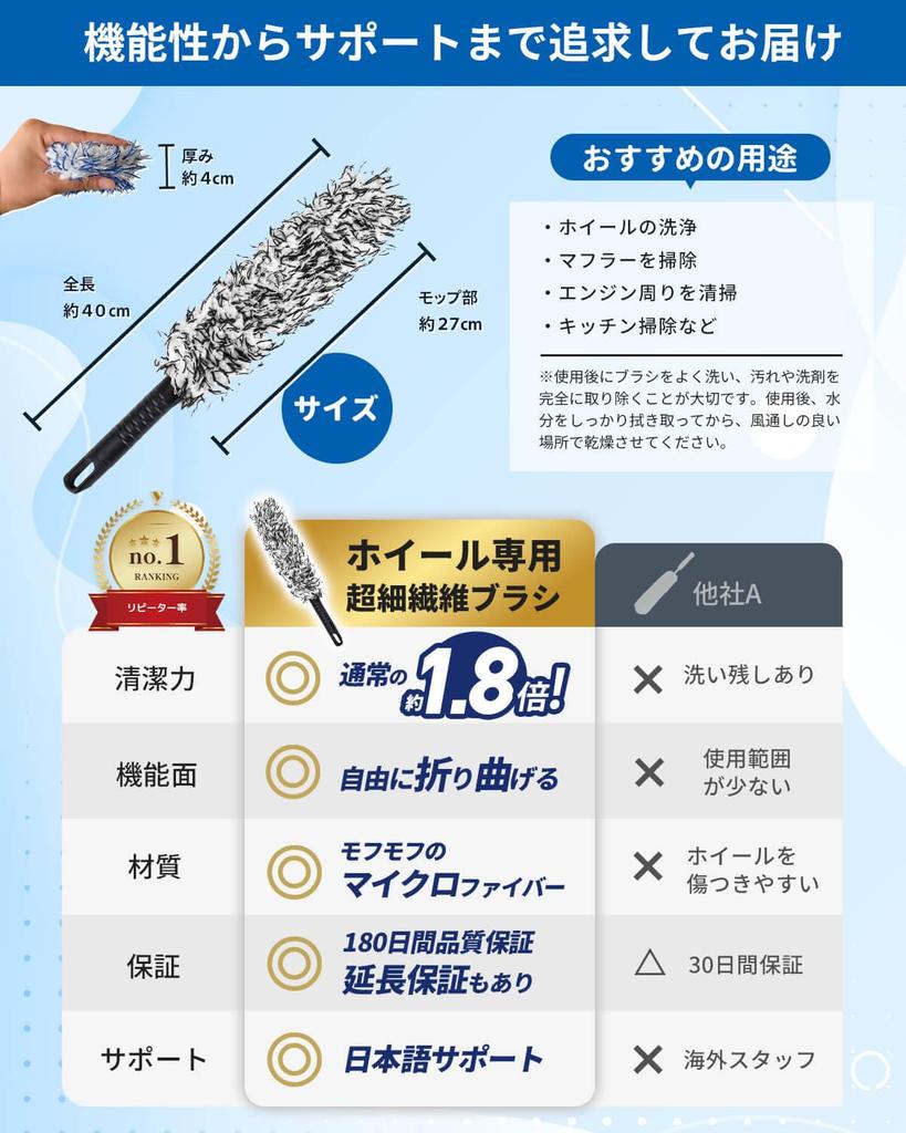 SOMOTO Wheel Car Wash for Wheels Degree Be Deeply Car Wash Wheel Cleaning Water Quick No Suitable for and Car Body and Japanese Instruction Manual