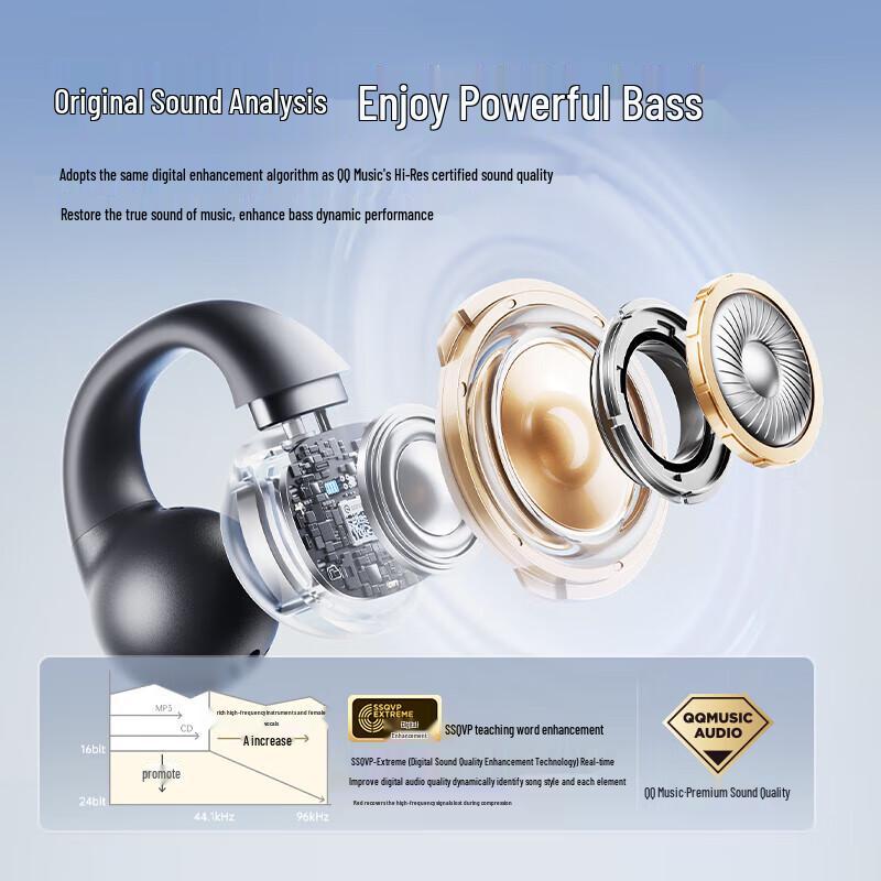 SANAG Z36 Clip-Ear Open-Ear Bluetooth Sports Headset