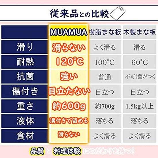 MUAMUA Cutting Board Dishwasher Safe Non-Slip Rubber Heat Resistant Double-Sided Meat Use Antibacterial Kitchen Supplies Camp Pink M Size Edge Design