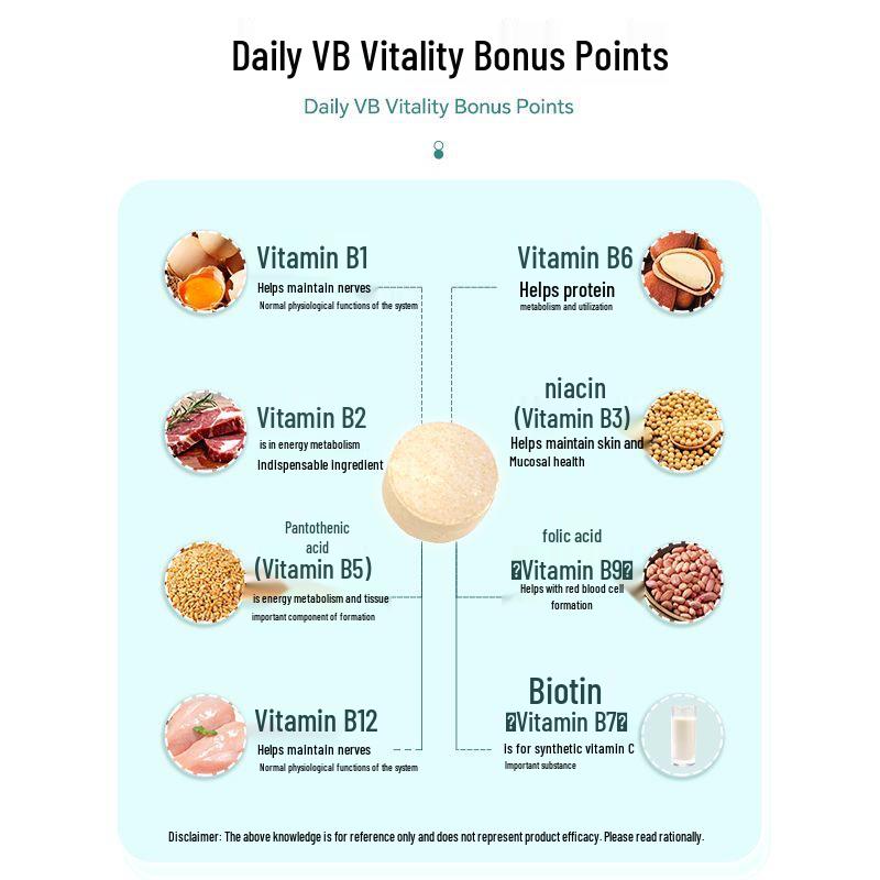 21K Gold Vita Multivitamin: B Vitamins & Milk Thistle Oil - 60 Capsules for Children & Adults