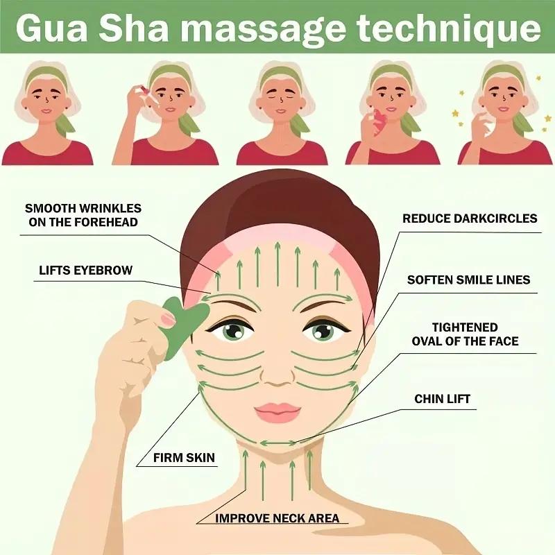 Gua Sha Facial Tool For Self Care, Natural Jade Stone Guasha Tool For Face And Body Care, Beauty Tool Gift