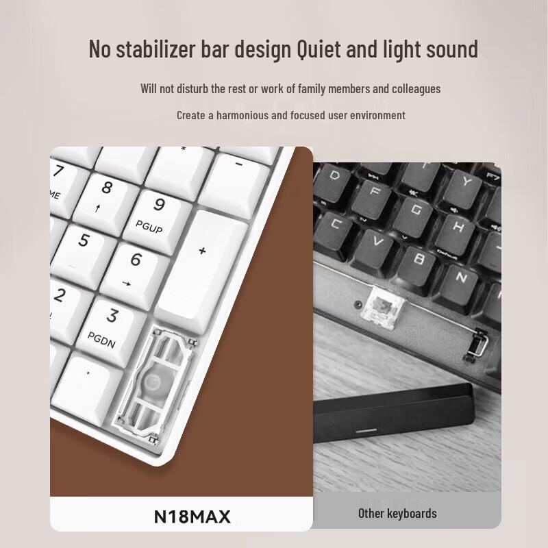 aigo N18MAX Wireless Numeric Keypad