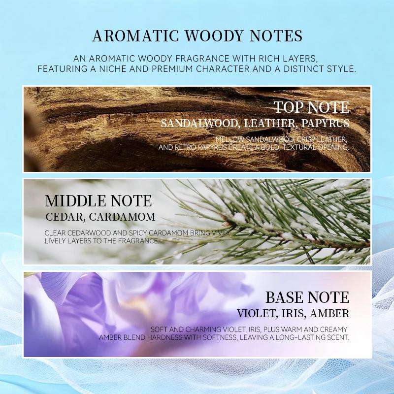 Deold Sandalwood Perfume 33 Unisex – Aromatic Woody Eau De Parfum Long Lasting 50ml