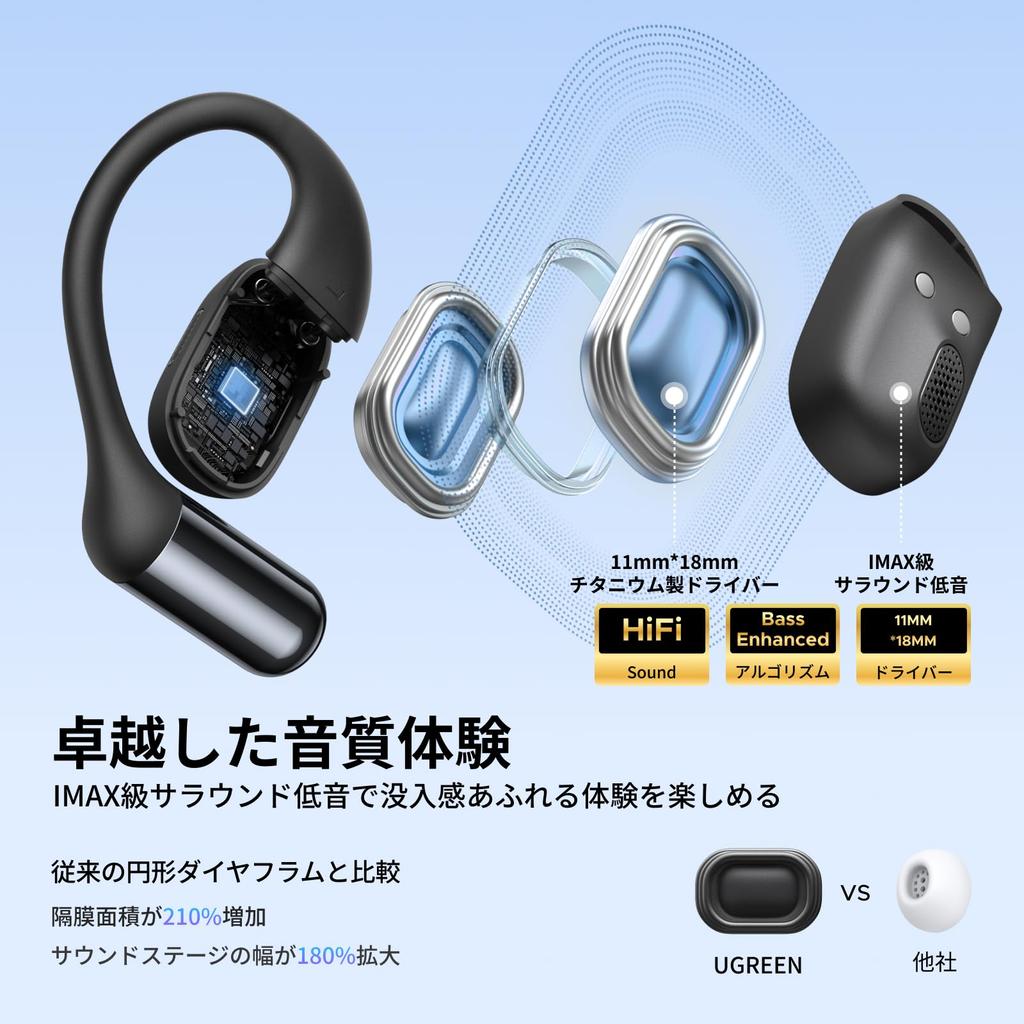 UGREEN HiTune S7 Bluetooth Wireless Earphones Latest Titanium Drivers 28 Hours of Playtime Noise Cancelling Technology IPX5 Sound DNN Noise Dual