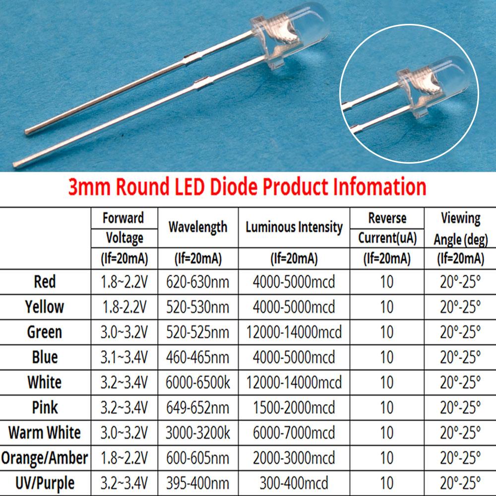 100Pcs White 3mm Round LED Assortment Kit Ultra Super Bright Light Emitting 6000-6500k Diode Bulb Lamp