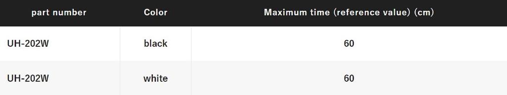 SHIMANO UH-202W Carabiner Reel W Black 857781