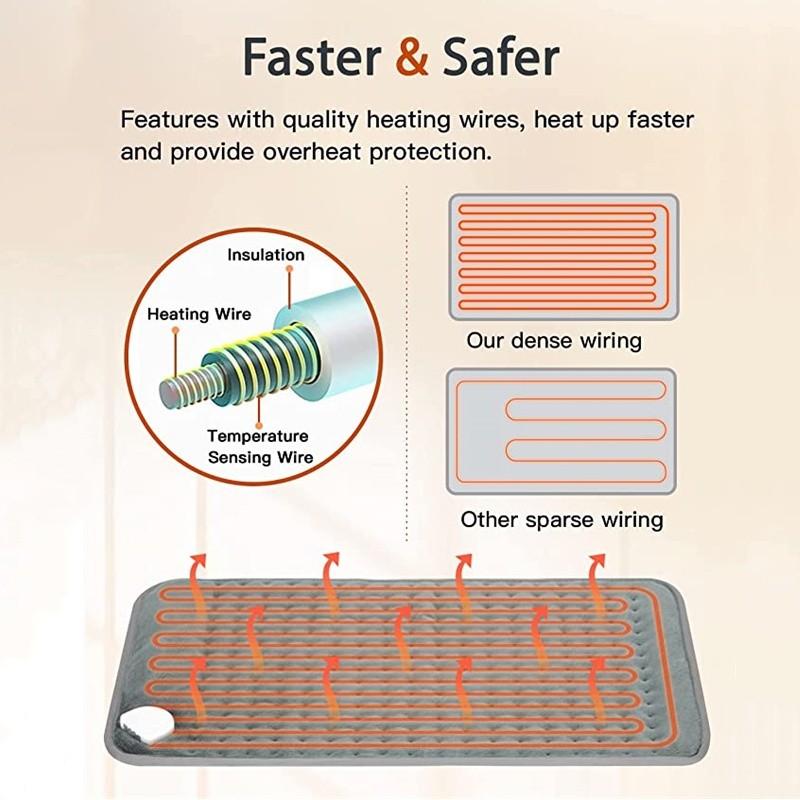 Portable Electric Heating Pad  Menstrual Pain Relief Abdomen Warm Pad Hook & Loop Design Body Relax Massager