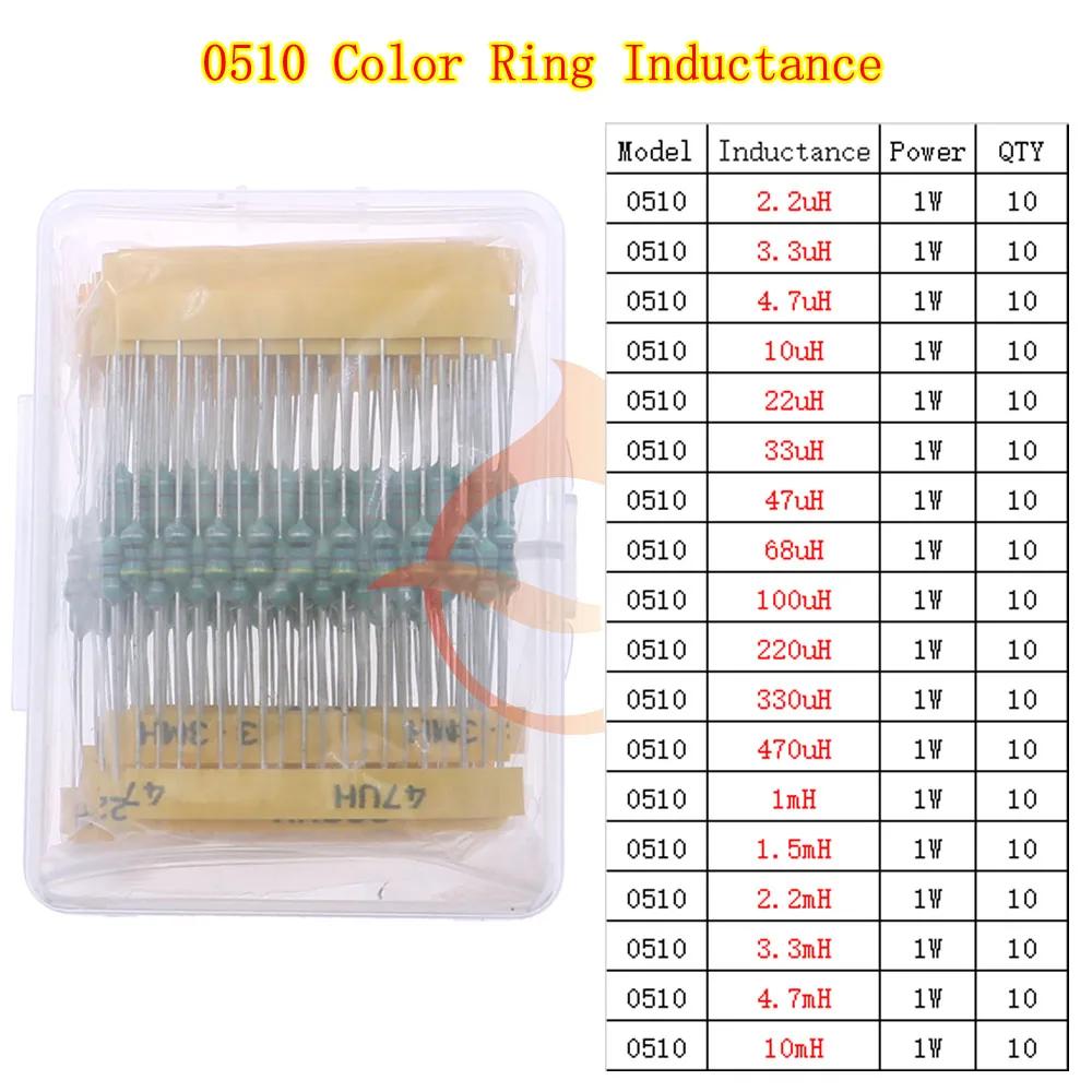 2.2uH 3.3uH 4.7uH 6.8uH 10uH 22uH 47uH 68uH 100uH 220uH 1mH 4.7mH 10mH 100mH Toroid Core Choke Color Ring Inductor Assorted Kit