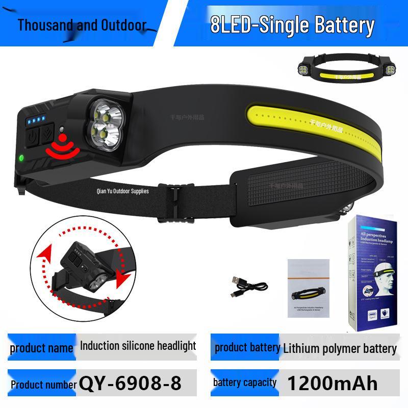 Rechargeable Silicone Adjustable COB Headlamp for Running, Cycling, and Camping