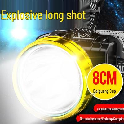 SHENYULED Super Bright Rechargeable LED Headlamp